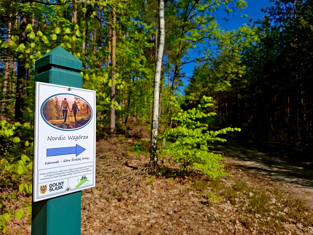tabliczki kierunkowe szlaków na wzgórzach