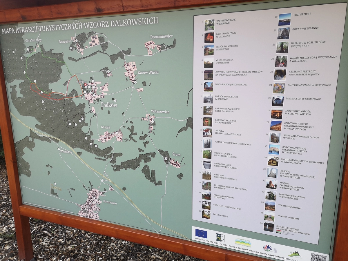 tablice na punkcie informacji turystycznej w Dalkowie